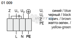 Rosenberg RS 200 - описание, технические характеристики, графики